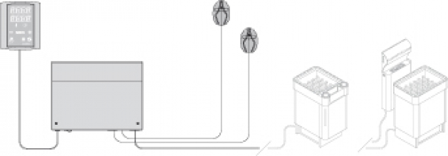 Пульт Harvia Griffin Combi CG170C