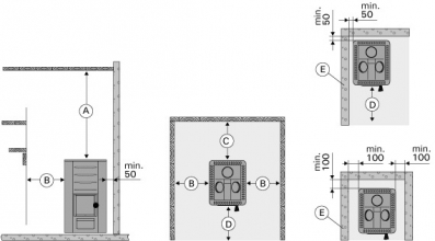 Harvia 20 SL Boiler, финская