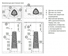 Электрическая печь Harvia Kivi PI90, встроенный пульт в комплекте