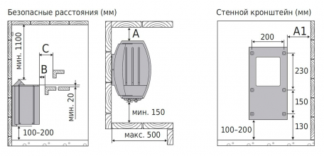 Электрическая печь Harvia Vega BC-90Е, без пульта